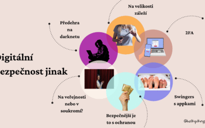 Digitální bezpečnost. Nevanilkově